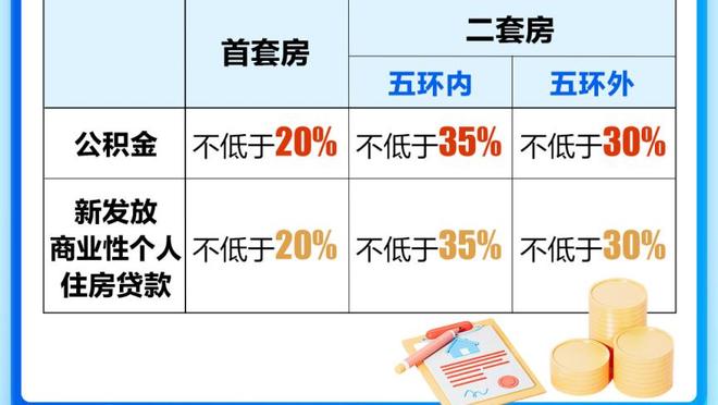 这场赢得漂亮啊！湖人进攻端多点开花&首发五虎全部得分上双！